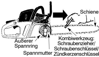 MCCULLOCH CS 420T Tronçonneuse - Prüfen der Spannung: - 1