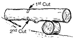 MCCULLOCH CS 420T Tronçonneuse - BUCKING USING A LOG OR SUPPORT STAND - 2
