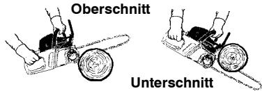 MCCULLOCH CS 420T Tronçonneuse - VERSCHIEDENE SCHNITTE ZUR STAMMZERTEILUNG - 2