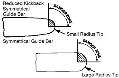 MCCULLOCH CS 420T Tronçonneuse - KICKBACK SAFETY FEATURES - 1