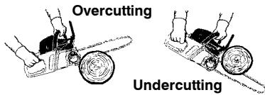 MCCULLOCH CS 420T Tronçonneuse - TYPES OF CUTTING USED FOR BUCKING - 2