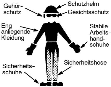 MCCULLOCH CS 420T Tronçonneuse - VORBEREITENDE MASSNAH-MEN - 1