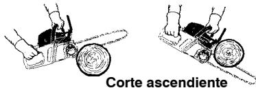 MCCULLOCH CS 420T Tronçonneuse - TIPOS DE CORTE UTILIZADOS PARA EL TRONZADO - 2