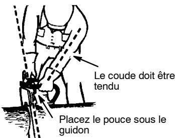MCCULLOCH CS 420T Tronçonneuse - MAINTENEZ LE CONTROLE - 2