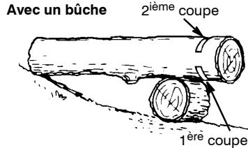 MCCULLOCH CS 420T Tronçonneuse - DEBITAGE AVEC UNE BUCHE OU UN SUPPORT - 1