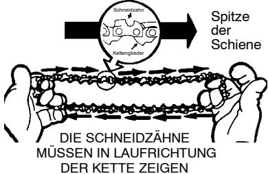 MCCULLOCH CS 420T Tronçonneuse - SCHWERT UND KETTE MONTIEREN (wenn nicht schon montiert) - 4
