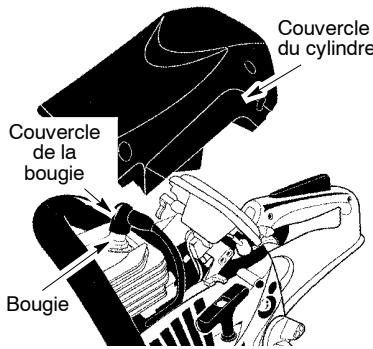 MCCULLOCH CS 420T Tronçonneuse - REEMPLACEMENT DE LA BOUGIE - 1