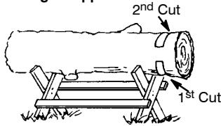 MCCULLOCH CS 420T Tronçonneuse - BUCKING USING A LOG OR SUPPORT STAND - 3