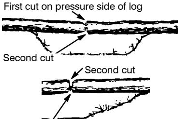 MCCULLOCH CS 420T Tronçonneuse - TYPES OF CUTTING USED FOR BUCKING - 3