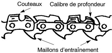 MCCULLOCH CS 420T Tronçonneuse - ATTACHER LA BARRE ET LA CHAINE (si elles ne sont pas déjà attachées) - 5