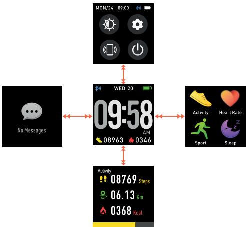 SILVERCREST MONTRE FITNESS CONNECTÉE SFW200 - Smartwatch - 1