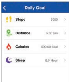 SILVERCREST MONTRE FITNESS CONNECTÉE SFW200 - - Objectif quotidien - 1