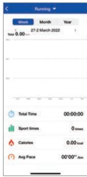 SILVERCREST MONTRE FITNESS CONNECTÉE SFW200 - Wandelen, Hardlopen, Binnen lopen, Lopen - 2
