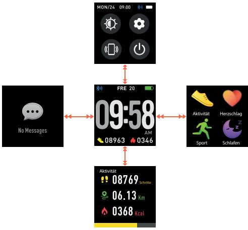 SILVERCREST MONTRE FITNESS CONNECTÉE  SFW200 - Smartwatch - 1