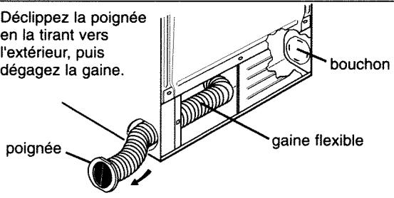 VEDETTE EG 31 CE - Sèche-linge à évacuation, plusieurs sorties d'air - 2