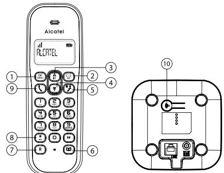 ALCATEL-LUCENT E155 - CONOCIENDO SU TELEFONO - 1