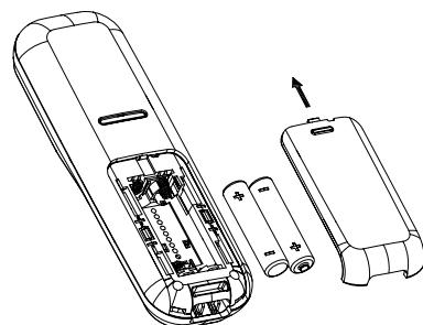 ALCATEL-LUCENT E155 - Notes: - 1