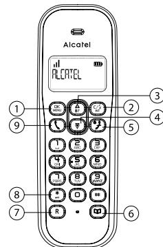 ALCATEL-LUCENT E195 trío - CONOCIENDO SU TELEFONO - 1