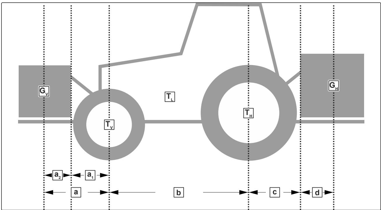 AMAZONE E+S 751 - CONDITIONS PREALABES - 4