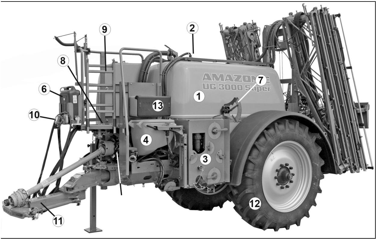 AMAZONE UG 2200 Super - Présentation des ensembles - 1