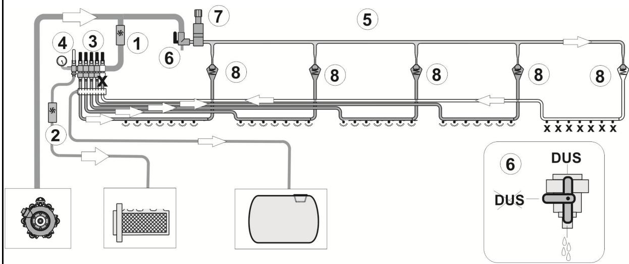 AMAZONE UG 2200 Super - Conduites de pulverisation - 2