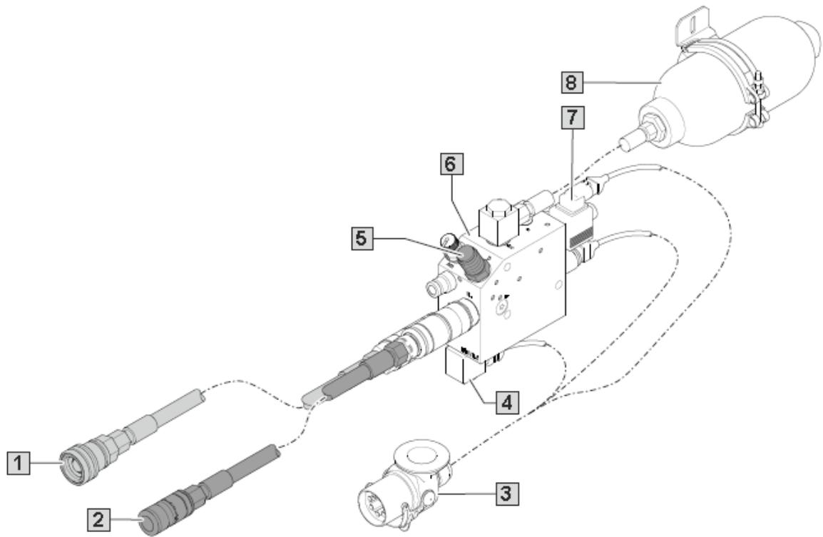 AMAZONE UG 2200 Special - Système hydraulique de freinage à deux conduites - 1