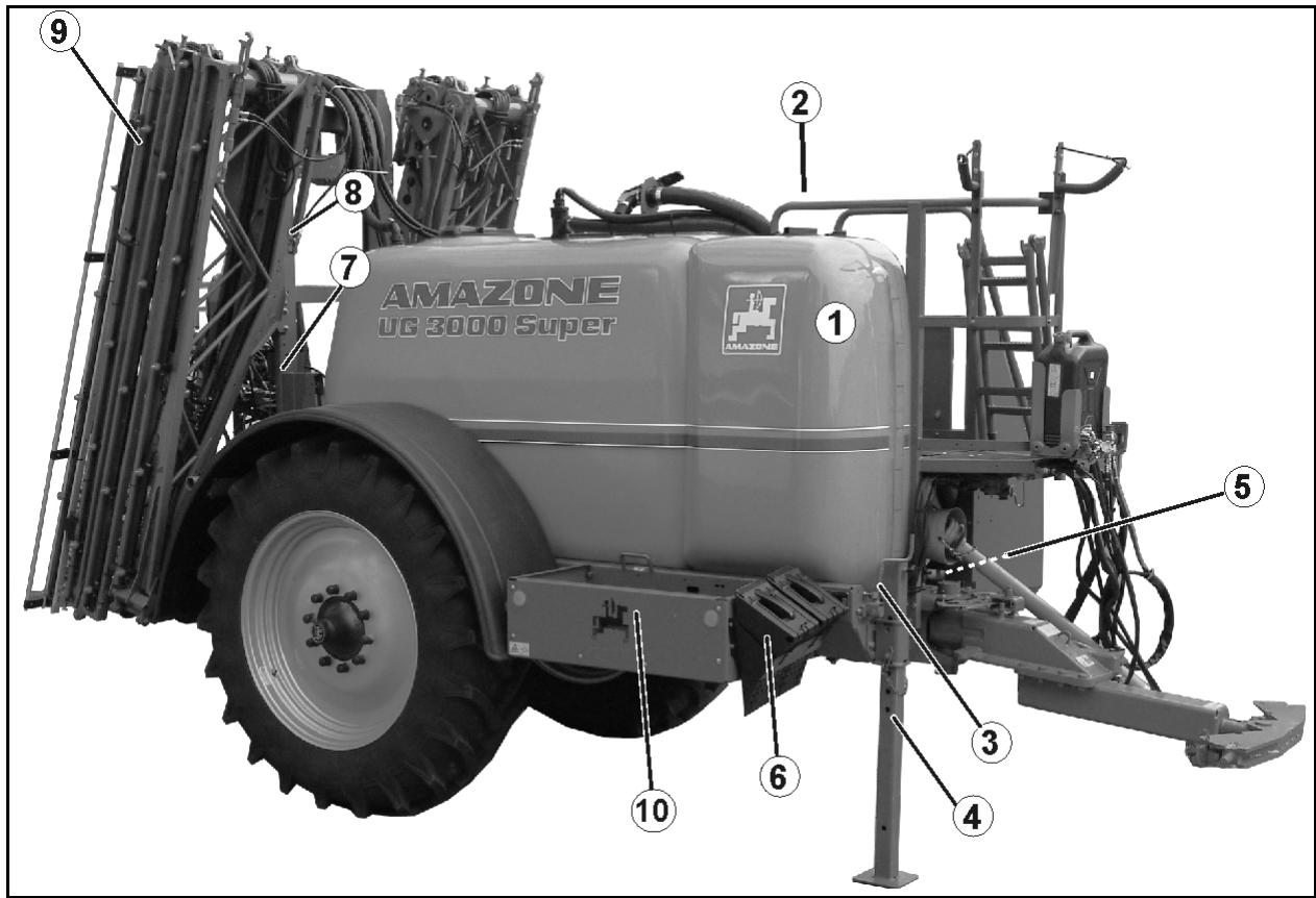 AMAZONE UG 2200 Special - Fig. 3 - 1