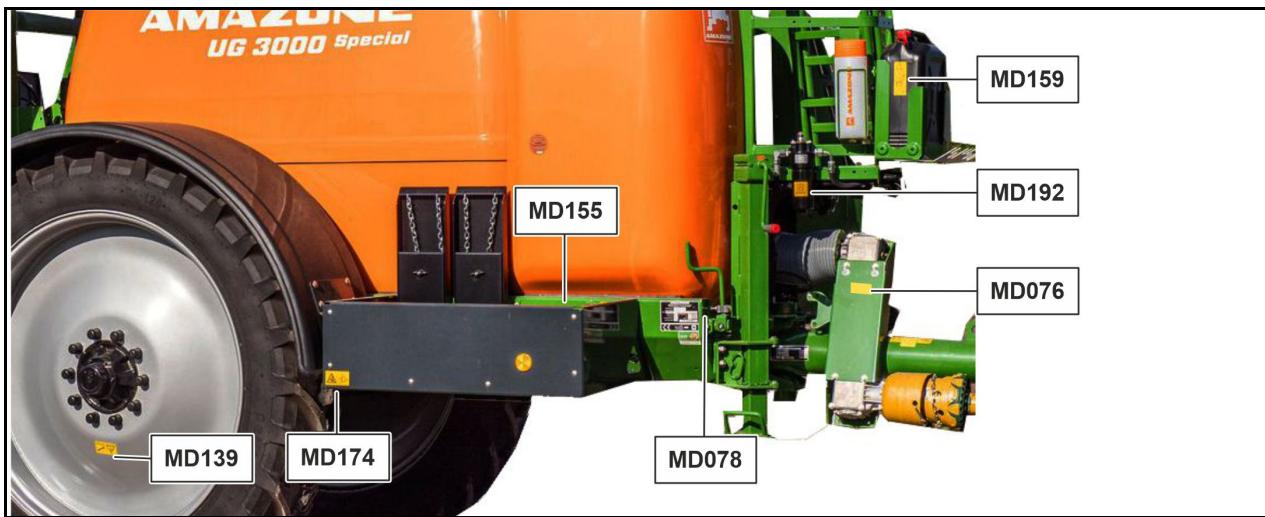 AMAZONE UG 2200 Special - Pictogrammes d'advertissement - 3