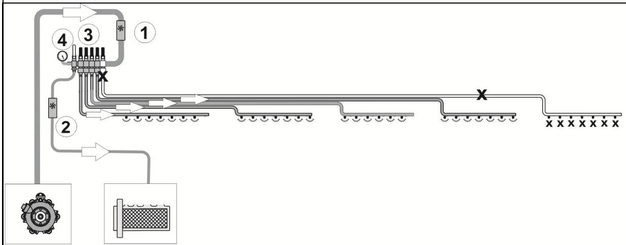 AMAZONE UG 2200 Special - Conduites de pulverisation - 1