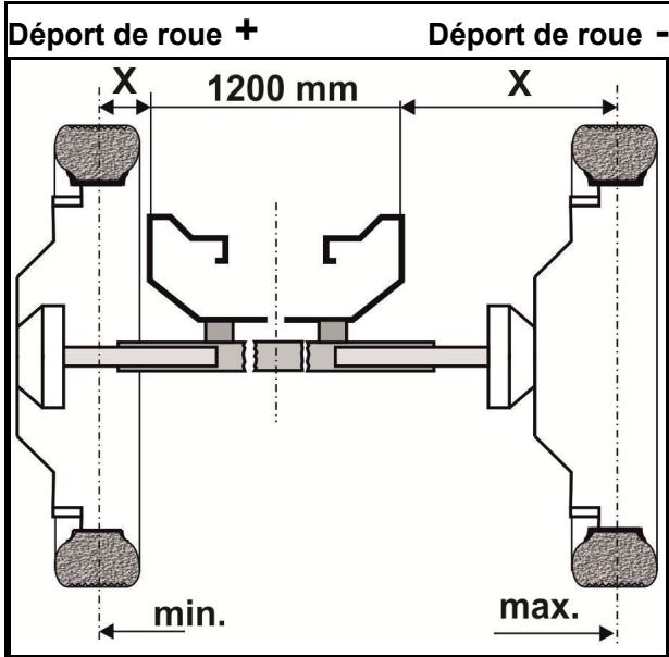 AMAZONE UG 3000 Super - AVERTISSEMENT - 1