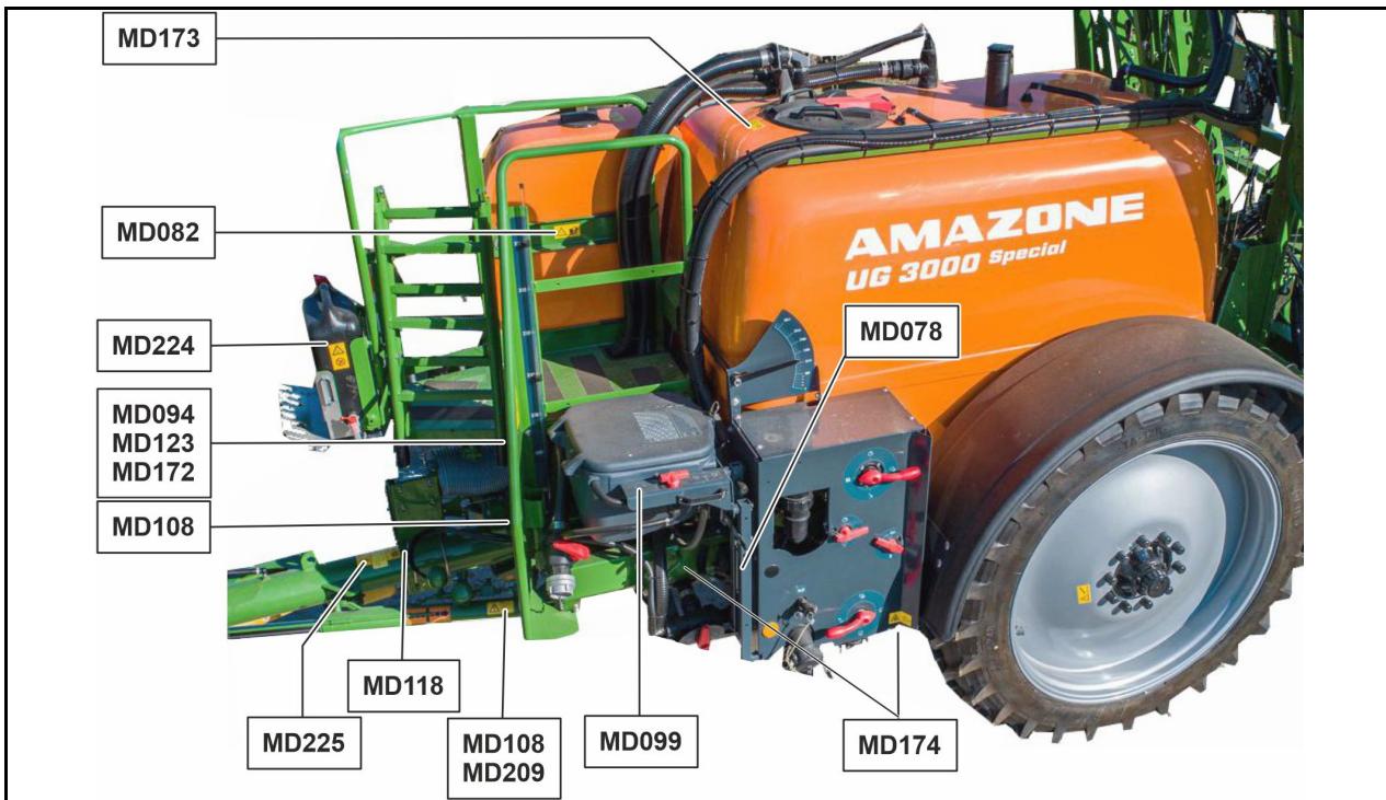 AMAZONE UG 3000 Super - Pictogrammes d'advertissement - 1