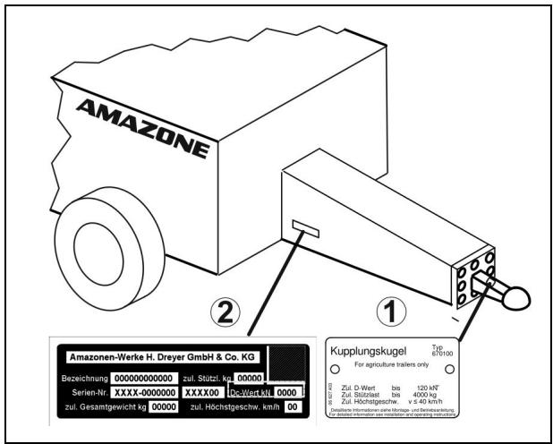 AMAZONE UG 3000 Special - Risques liés à la rupture des dispositifs d'attelage du tracteur et de la machine en cas d'utilisation non conforme du tracteur! - 1