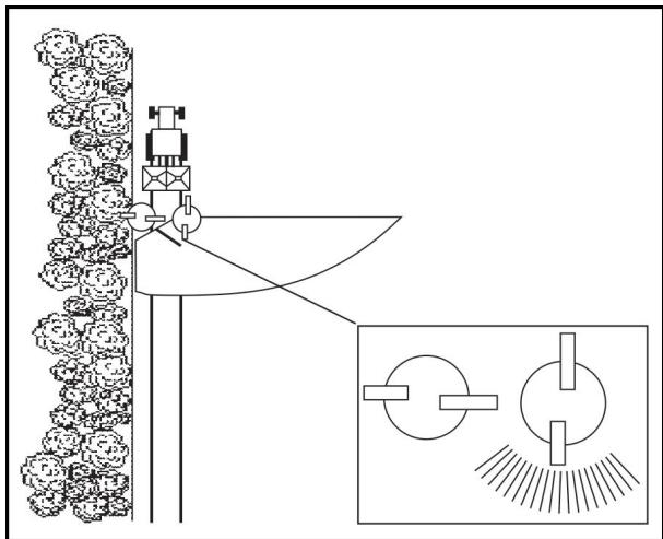 AMAZONE ZA-V Control - Déflecteur de bordure - 2