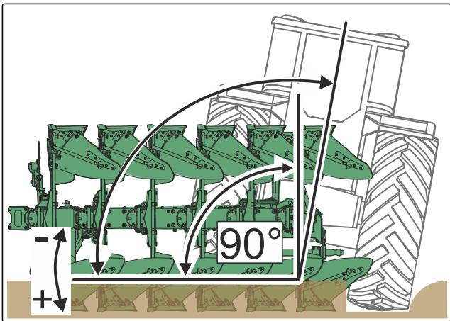 AMAZONE Tyrok 400 - Régler l'angle d'inclinaison de la charrue par rapport au tracteur - 1