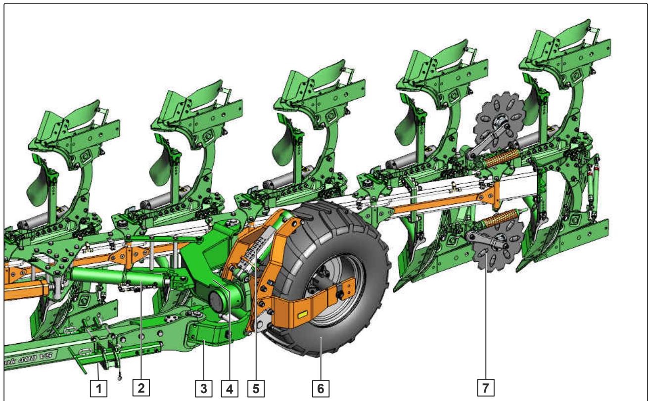 AMAZONE Tyrok 400 - Aperçu de la machine - 2