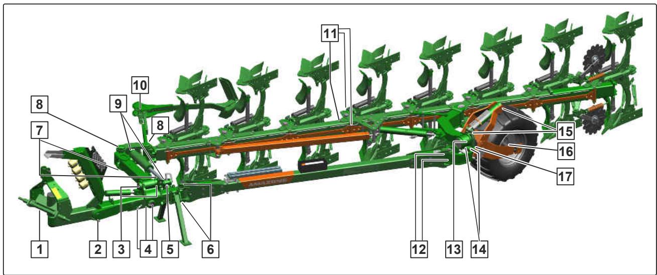AMAZONE Tyrok 400 - Aperçu des points de lubricification - 1