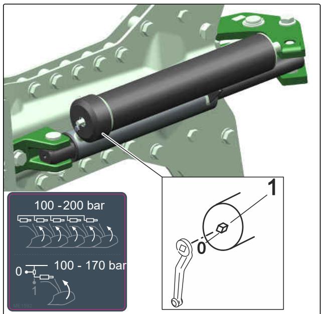AMAZONE Tyrok 400 - AVERTISSEMENT - 1