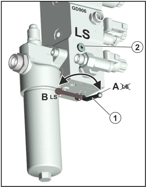 AMAZONE Tyrok 400 V - Régler le système hydraulique - 3