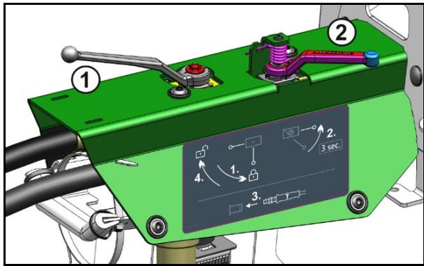 AMAZONE Tyrok 400 V - Risques de panne d'alimentation entre le tracteur et la machine en cas de conduites d'alimentation endommagées. - 3