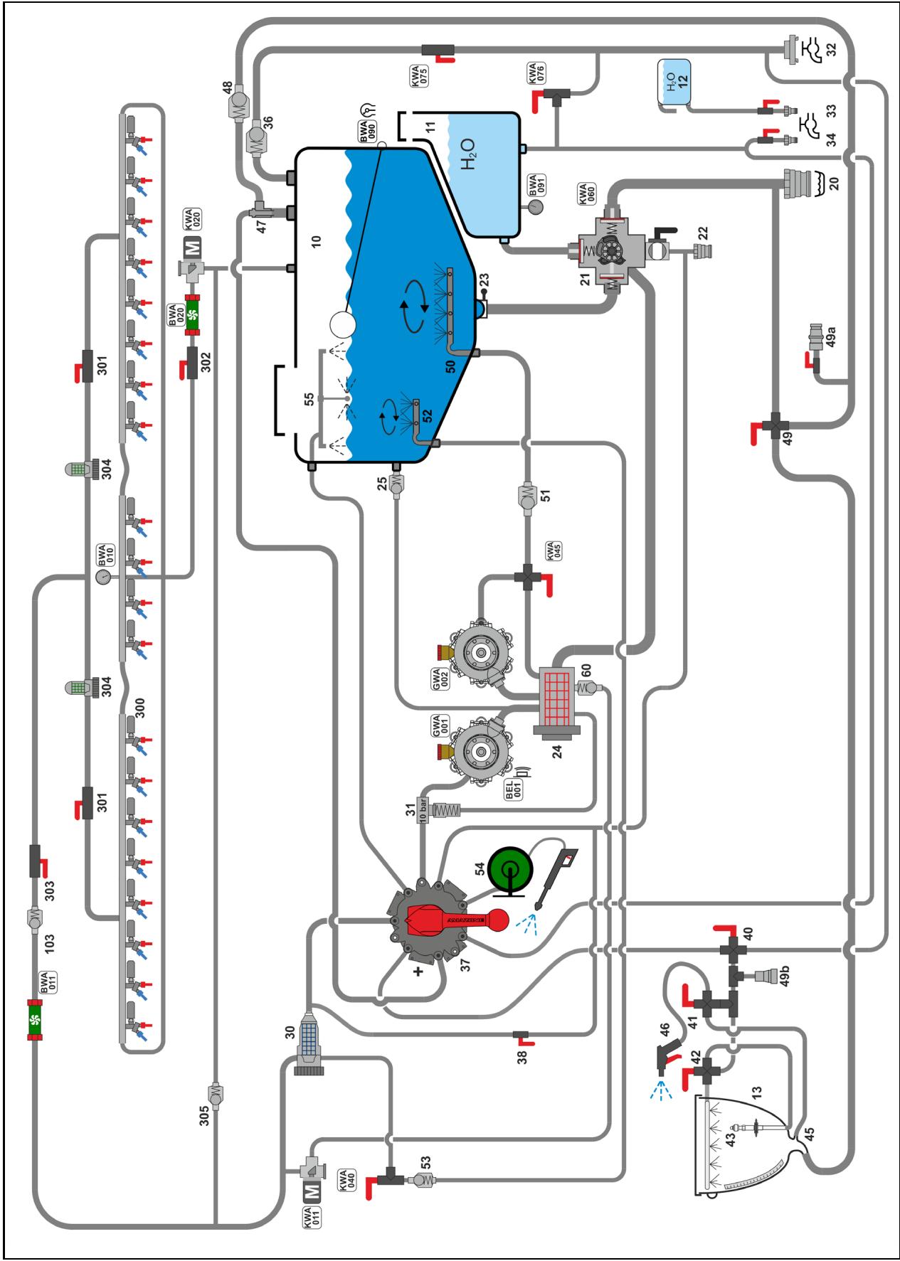 AMAZONE Tyrok 400 V - Circuit de liquide Commutation individuelle des buses AmaSwitch - 1