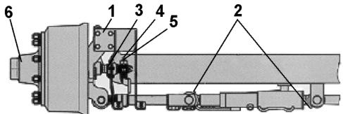 AMAZONE Tyrok 400 V - Consignes de lubrification - 7