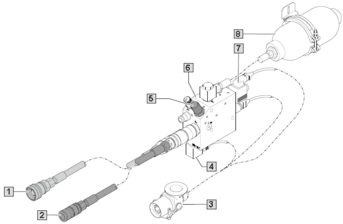 AMAZONE Tyrok 400 V - Système hydraulique de freinage à deux conduites - 1