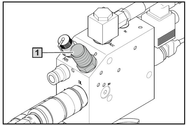 AMAZONE Tyrok 400 V - Découpler le système hydraulique de freinage à deux conduites - 1