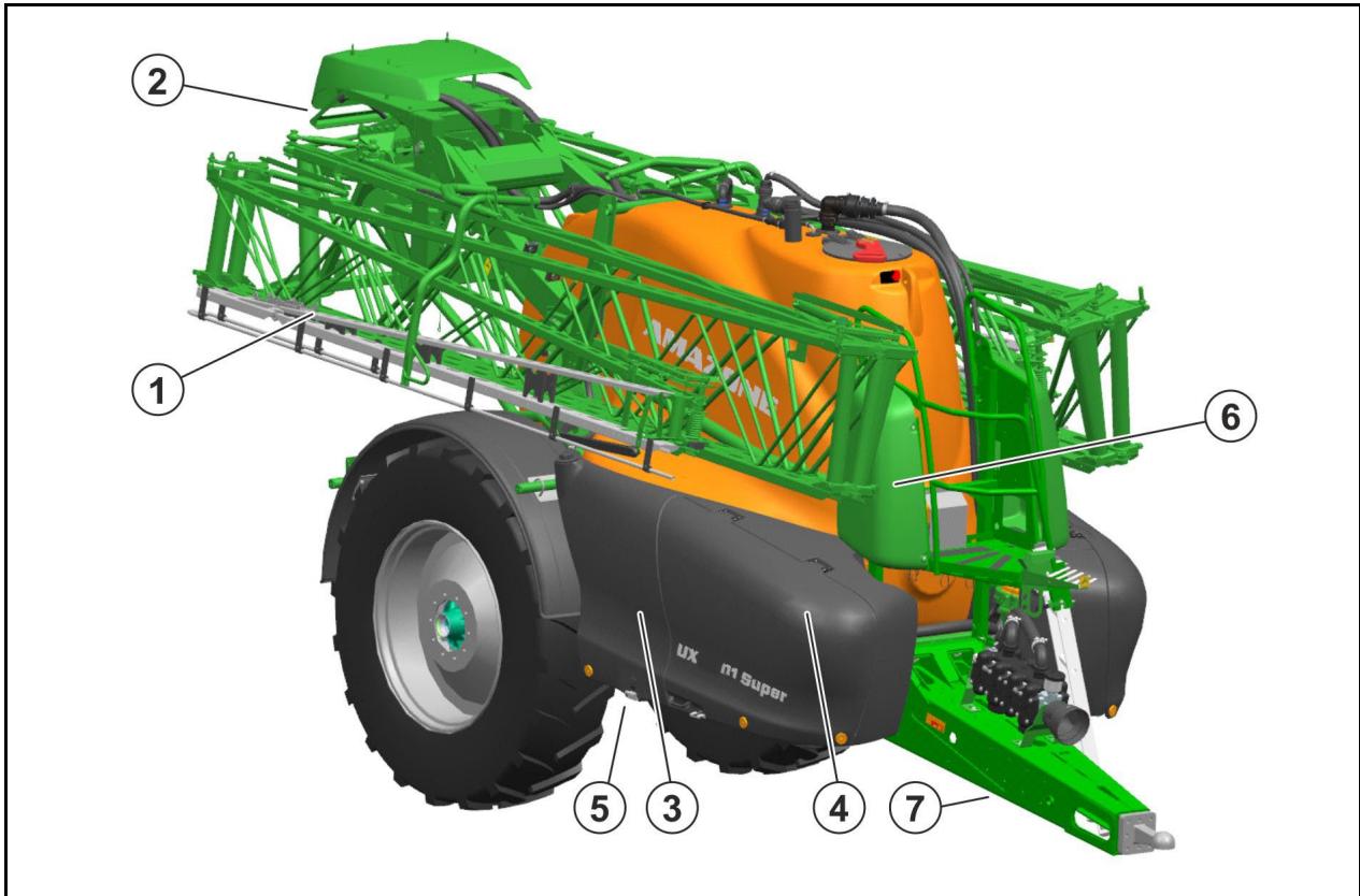 AMAZONE Tyrok 400 V - Vue d'ensemble des modules - 2