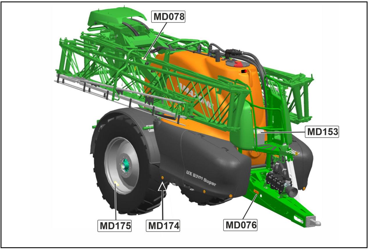 AMAZONE Tyrok 400 V - Pictogrammes d'avertissement - 2
