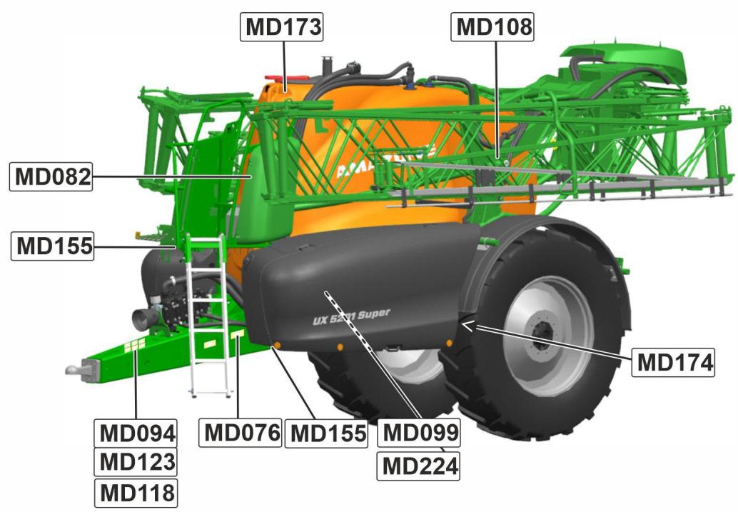 AMAZONE Tyrok 400 V - Pictogrammes d'avertissement - 1