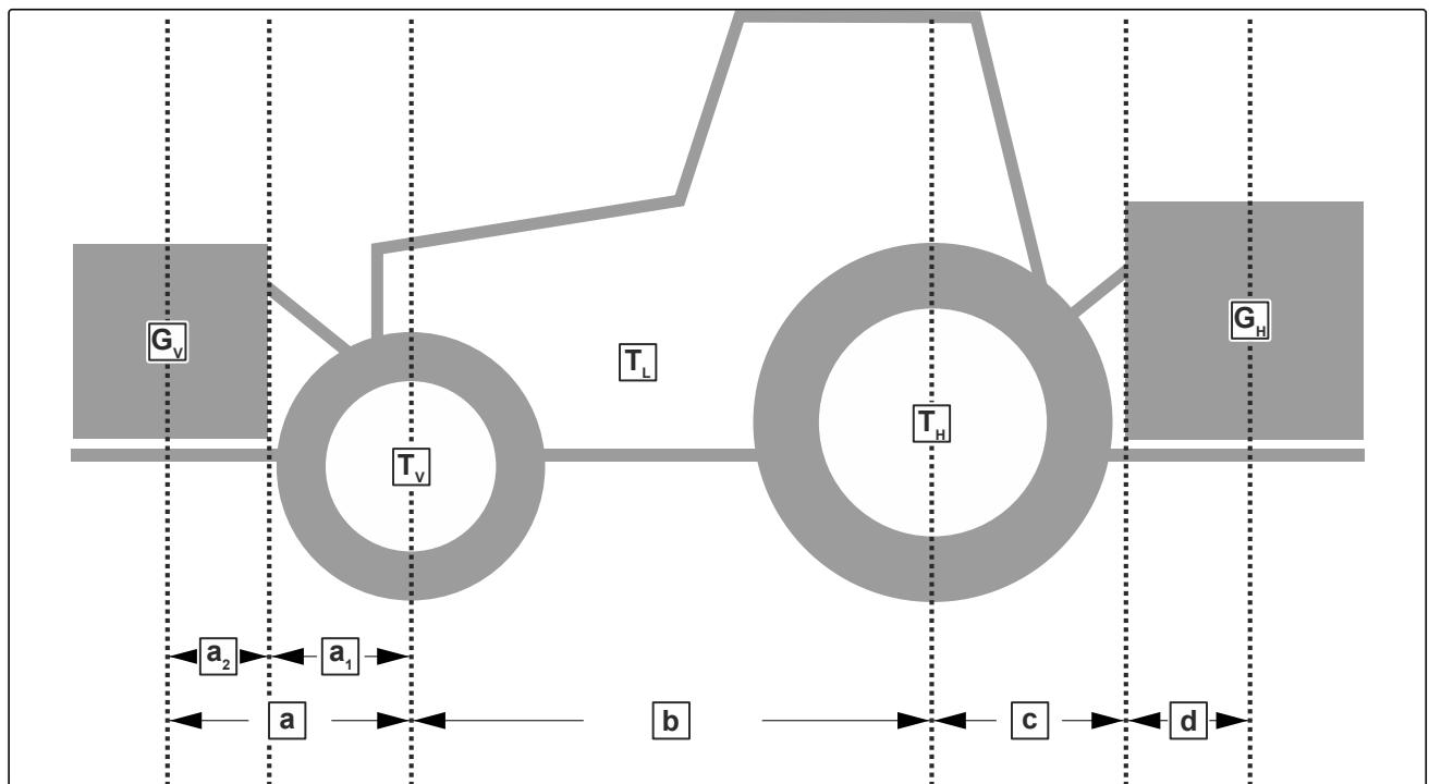 AMAZONE Teres 300 V avec roue de jauge oscillante - Calculator les propriétés requisés du tracteur - 1
