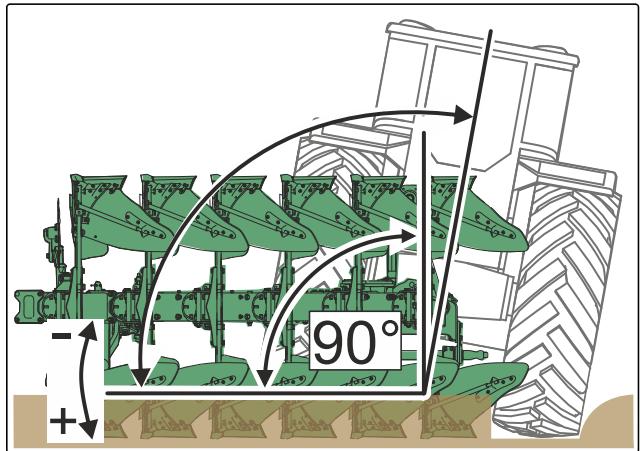 AMAZONE Teres 300 V avec roue de jauge oscillante - Régler l'angle d'inclinaison de la charrue par rapport au tracteur - 1
