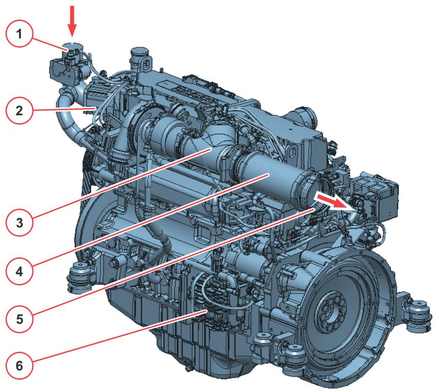AMAZONE TCD 7.8 L6 - Illustrations de moteur - 2