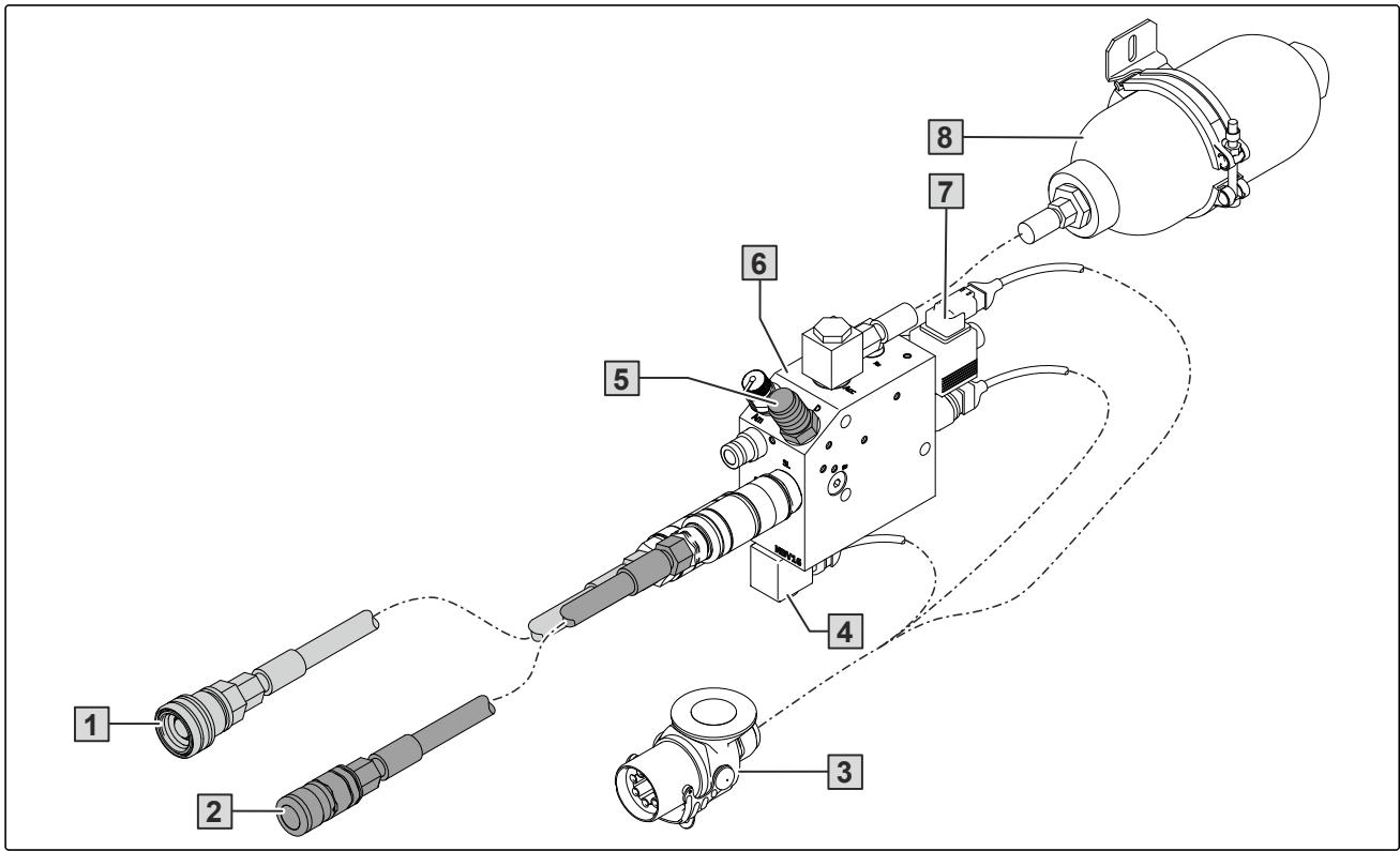 AMAZONE Primera DMC 3000 - Système hydraulique de freinage à deux conduites - 1